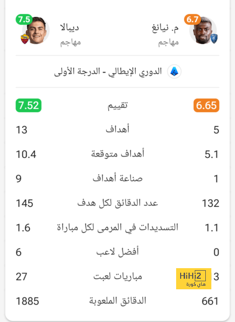 موعد مباراة إنتر ميامي وأتلانتا يونايتد في الدوري الأمريكي 2024 والقنوات الناقلة | 