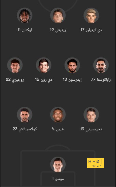 تاريخ مواجهات الهلال أمام الوحدة في الدوري السعودي 