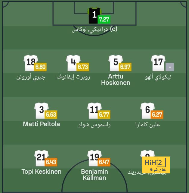 مستجدات انتقال ماتيو كوفاسيتش لـ مانشستر سيتي 