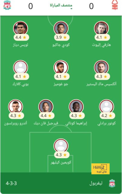 مودريتش الأكثر تتويجا بالألقاب في تاريخ الريال 