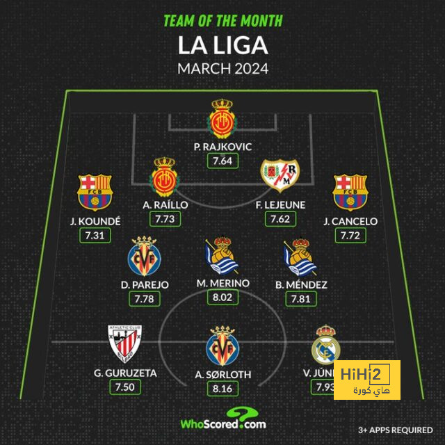 ملخص وأهداف مباراة جيرونا ضد برشلونة فى الدوري الإسباني 