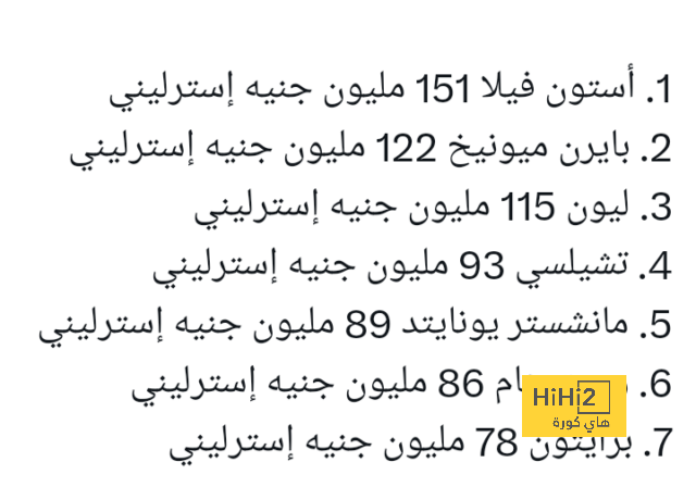 السيتي يصدر قميص خاص احتفالا بالالقاب الثلاثة 