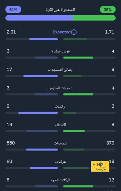 متى ستكون المباراة الأولى لأموريم مع مانشستر يونايتد؟ 