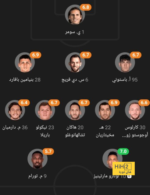 هالاند عن غوارديولا: اعتقد أنه يفتقدنا ونحن أيضًا نفتقده 