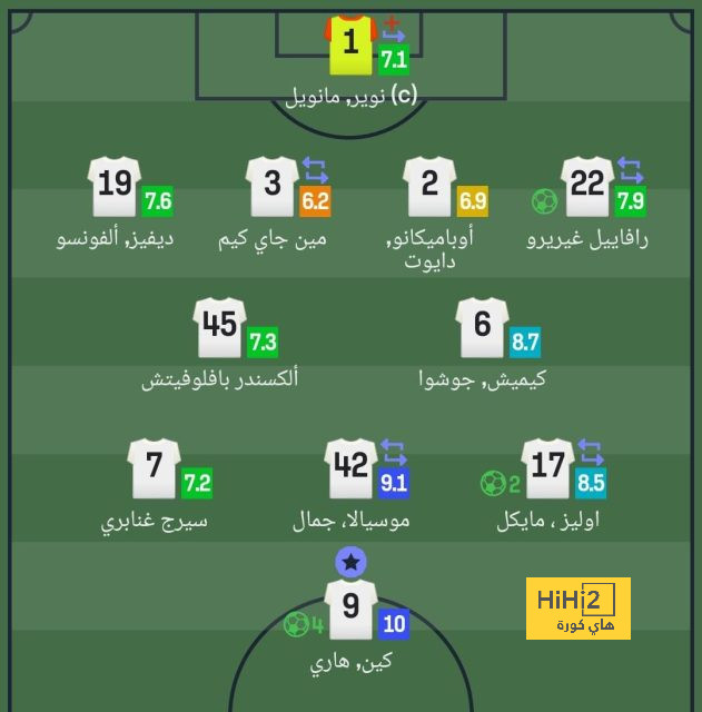 بدأ العد التنازلى .. صراع مرتقب بين الأرجنتين والبرازيل فى كوبا أمريكا 2024 