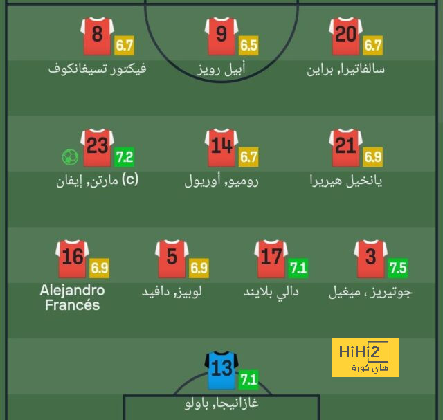 طموح دوري روشن … ليس له حدود 