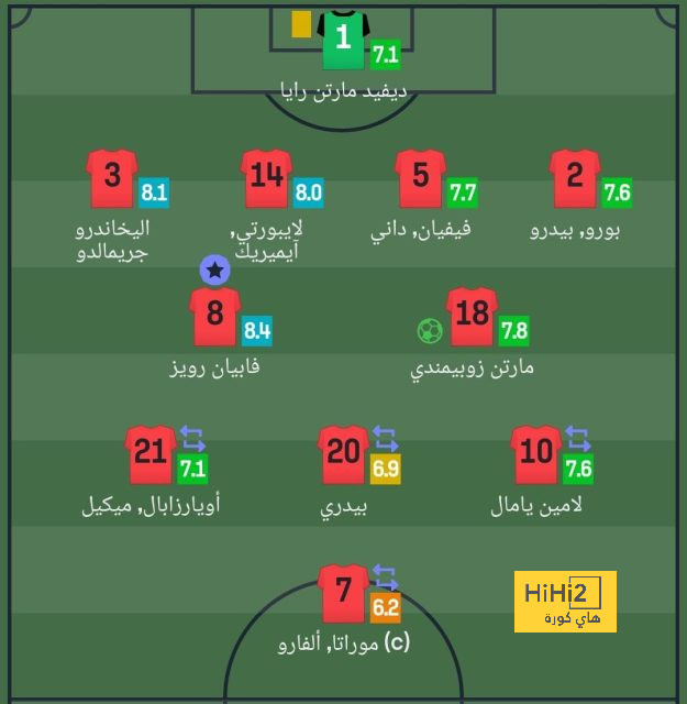 تين هاخ يحدد موعد عودة رونالدو للفريق 