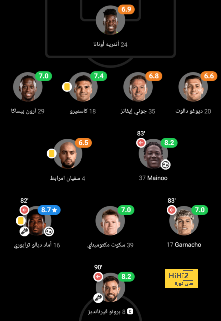 من هو النيجيرى لوكمان مهاجم إنجلترا السابق نجم نهائى الدورى الأوروبى؟ 