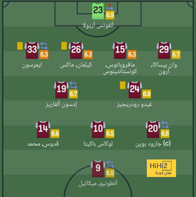 جديد مشاركة فراس البريكان أمام الهلال في السوبر السعودي 