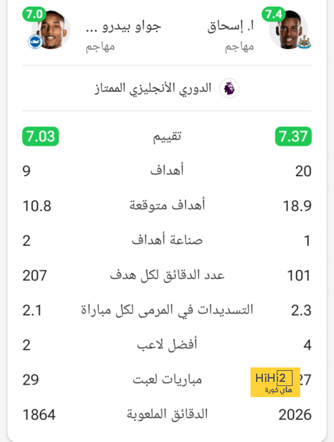 إسبانيا تفقد لابورت أمام إيطاليا في يورو 2024 