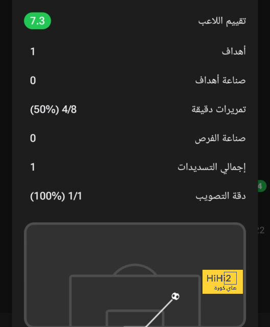 مودريتش مهدد بالغياب عن مواجهة ميلان 