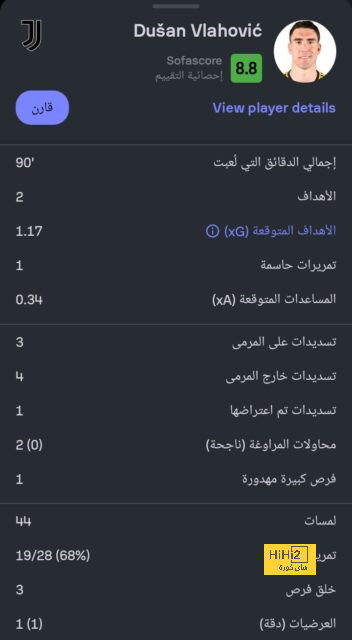 أنشيلوتي الأول.. أكثر 5 مدربين تتويجا في تاريخ ريال مدريد 