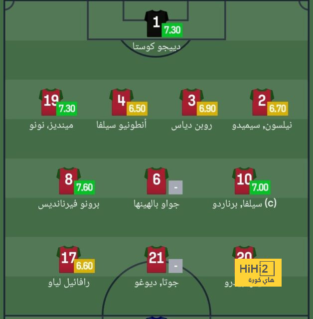 حقيقة موافقة رابطة الليغا على عودة ميسي إلى برشلونة 