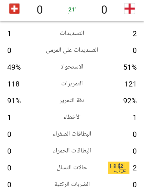 عين على فريد في مباراة ريزيسبور 