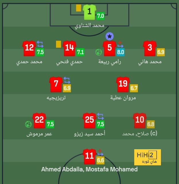 الأس تؤكد على توقيع مبابي لريال مدريد 