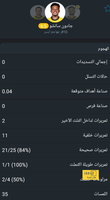 فليك يتحدث عن ذكرياته مع بايرن ميونخ 