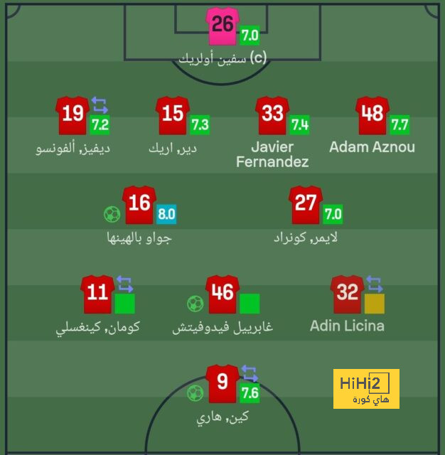 منتخب إسبانيا في أفضل أحواله قبل مواجهة مصر 