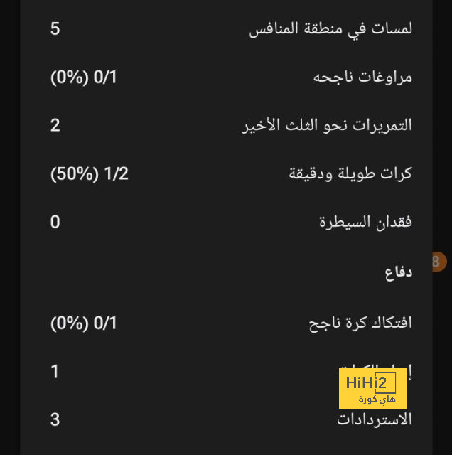 لامين يامال يتصدر واجهة مدينة برشلونة 