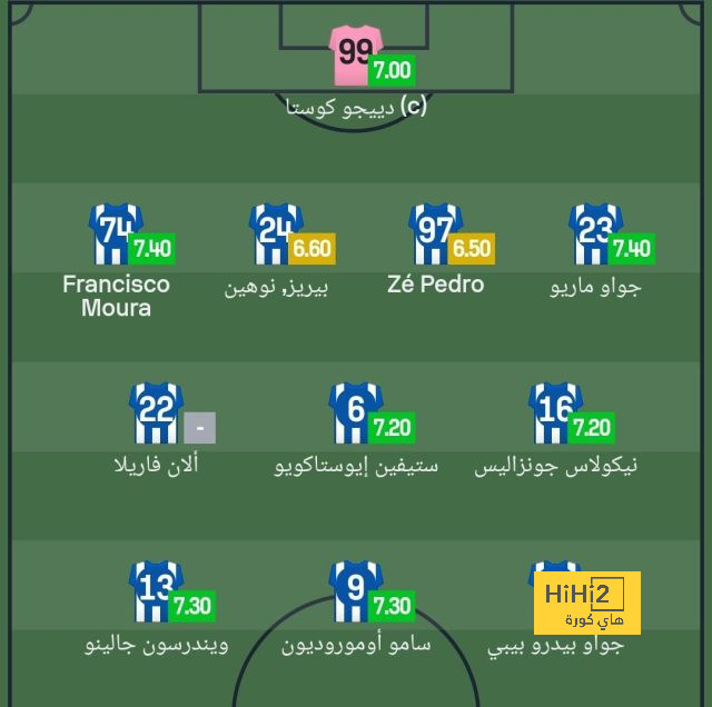 توقعات بإقالة المدرب تين هاغ في حال خسارة مانشستر يونايتد ضد ليفربول 