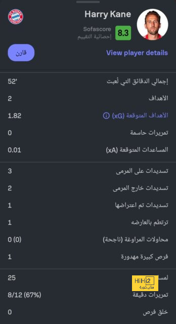 سلاح برشلونة أمام ريال مدريد في نهائي السوبر الإسباني 