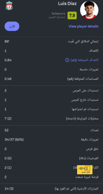 تقارير عن رفض بروزوفيتش للنصر السعودي 