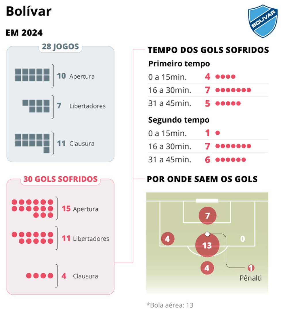 موعد مباراة برشلونة وأتلتيك بيلباو في الدوري الإسباني 2024-2025 والقنوات الناقلة | 